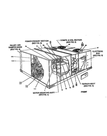 Single package unit