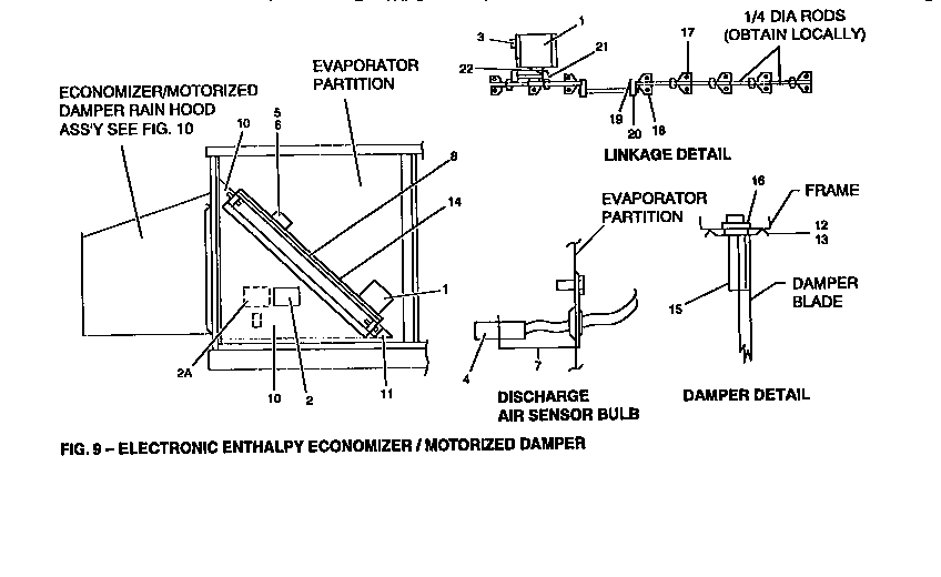 Economizer, single/dual sensor units