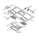 Ventilation