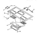 Ventilation