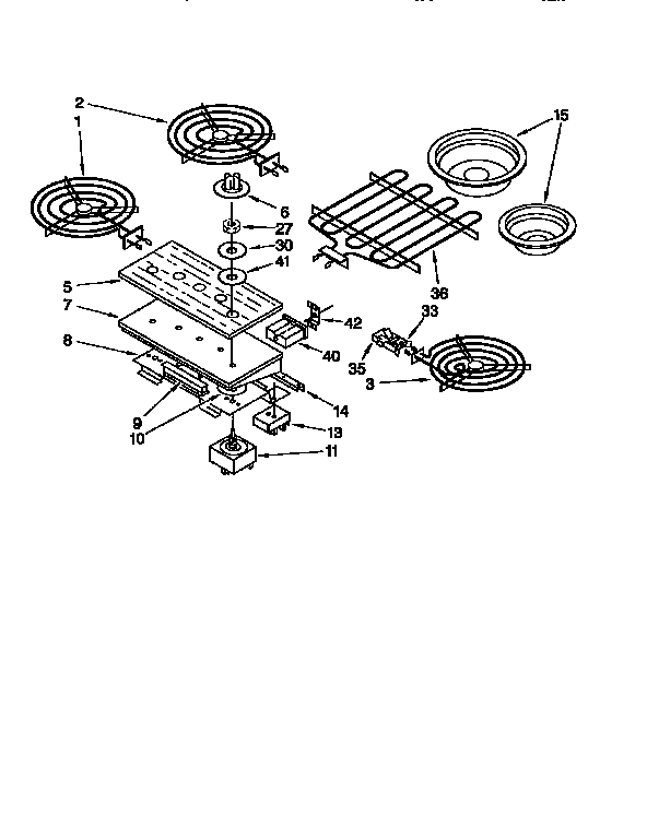 Control panel and elements