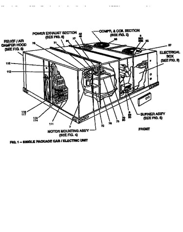 Single package gas/electric unit