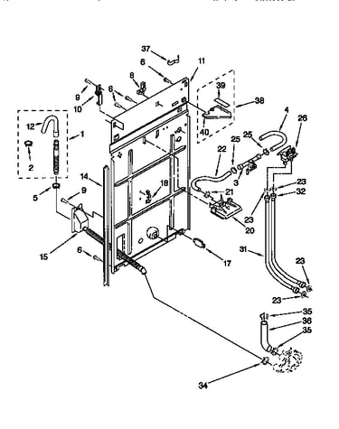 Rear panel