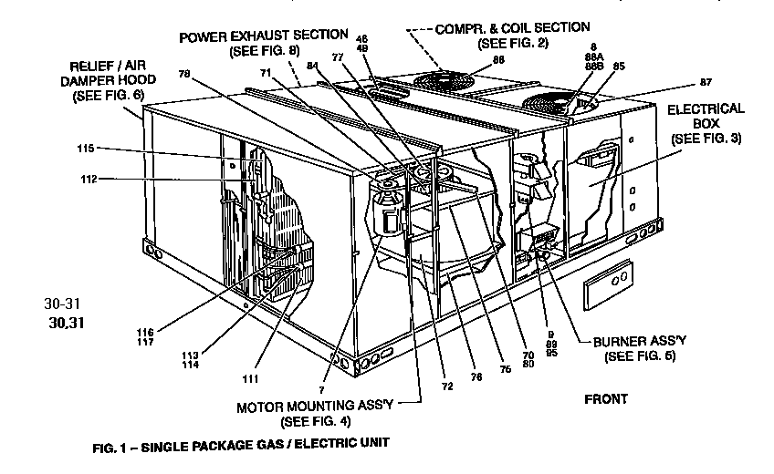 Single package gas/electric unit