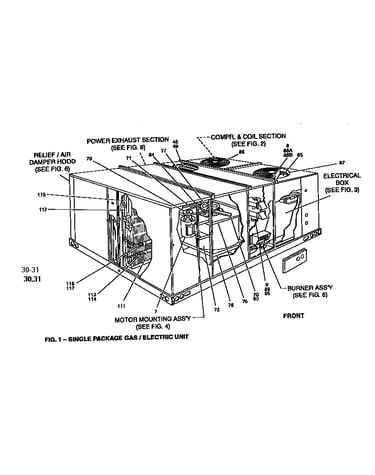 Single package gas/electric unit