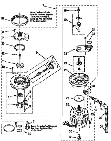 Pump and motor