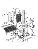 System