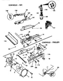 Controls