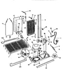 System