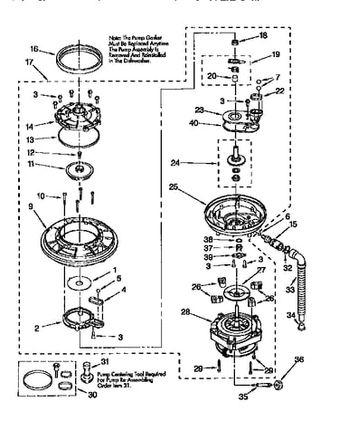 Pump and motor