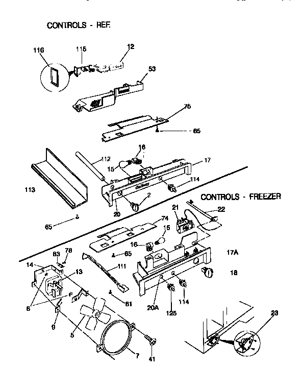 CONTROLS