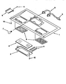 Ventilation