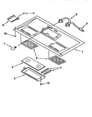 Ventilation