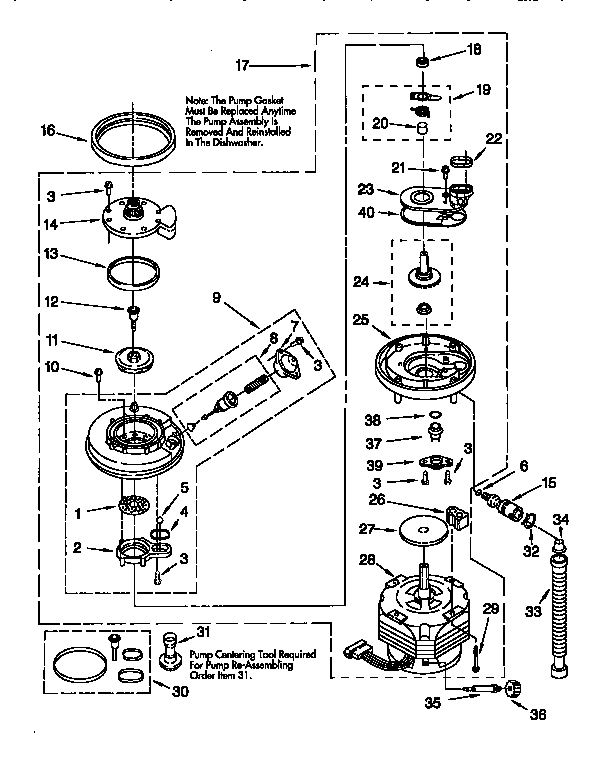 PUMP AND MOTOR