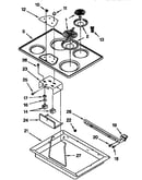 Cooktop
