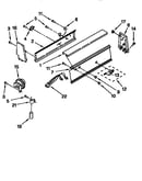 Console panel