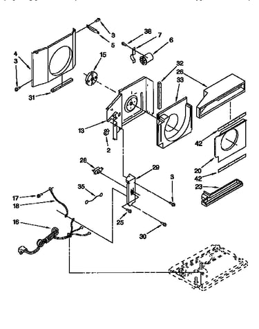 Air flow and control