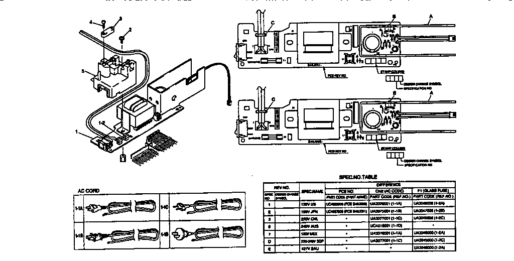 POWER SUPPLY PCB