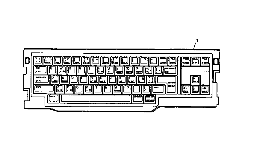 KEYBOARD