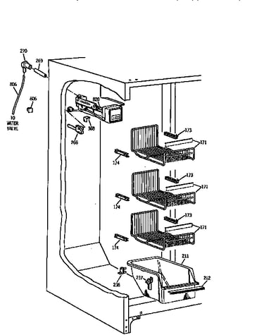 Freezer section