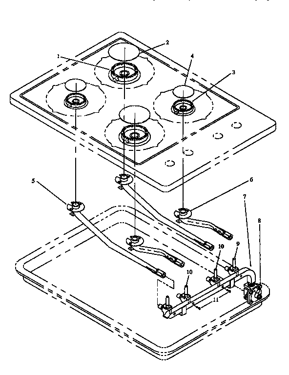 GAS COMPONENTS