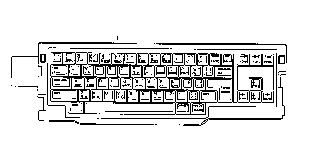 KEYBOARD