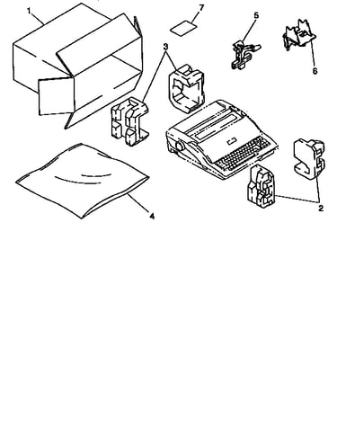 Packing materials
