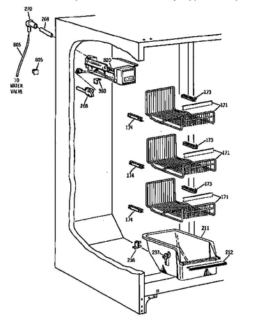 Freezer section