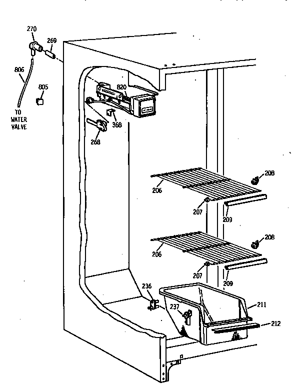 FREEZER SECTION