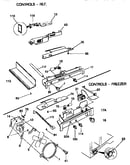 Controls