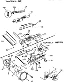 Controls