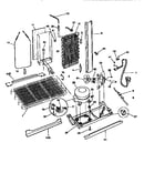 System