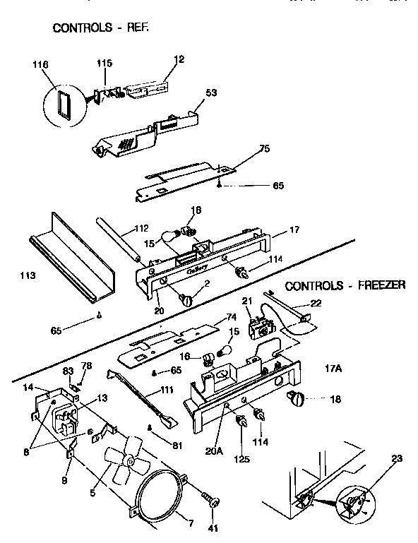 Controls