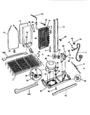 System