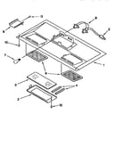 Ventilation