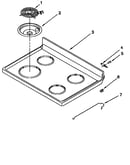 Cooktop