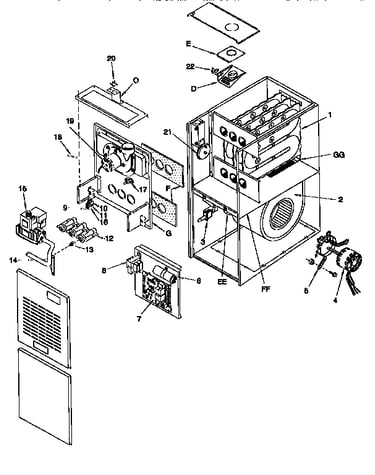 Functional replacement