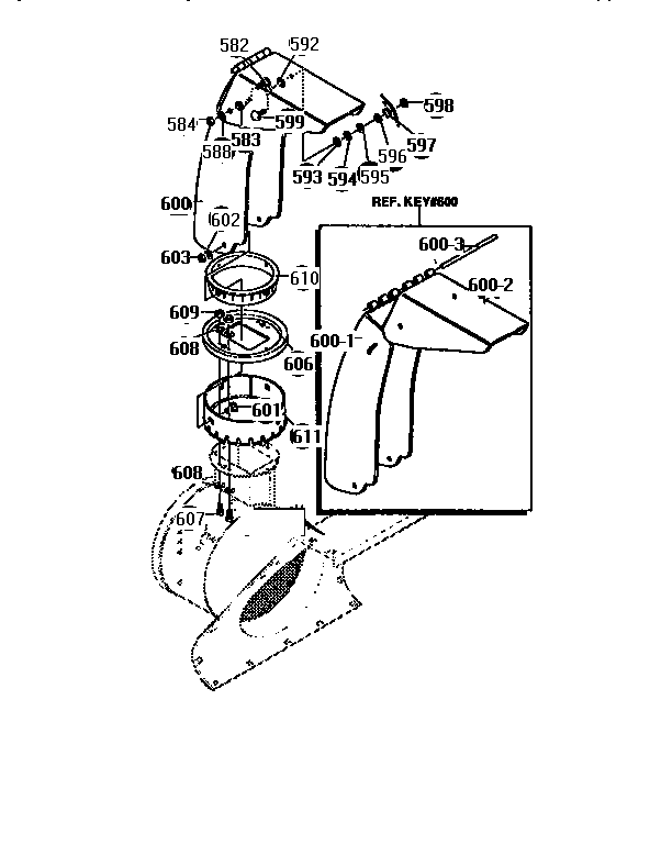 Chute assembly
