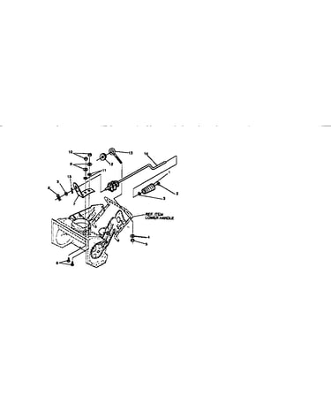 Chute control rod