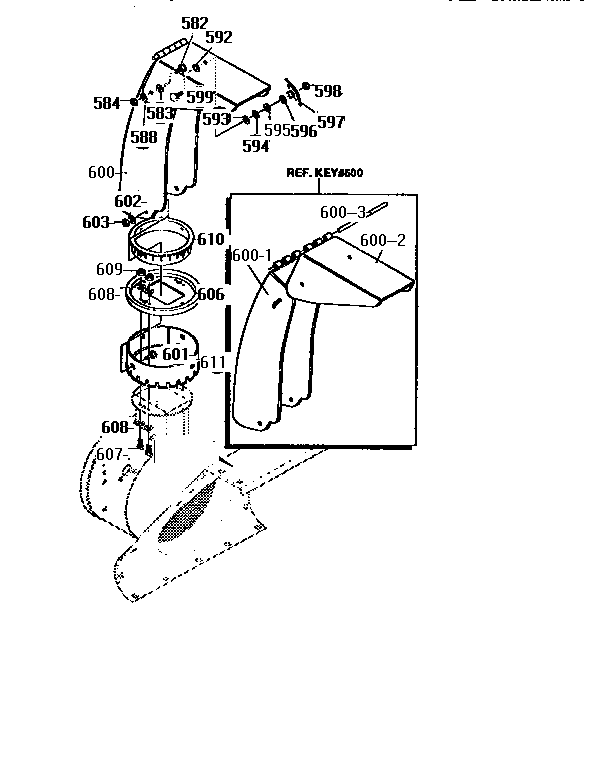 Chute assembly