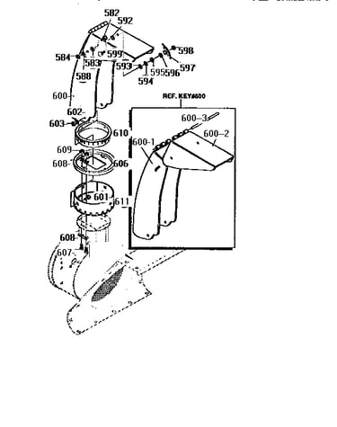 Chute assembly