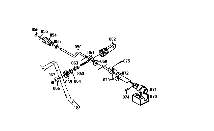 Chute control rod assembly