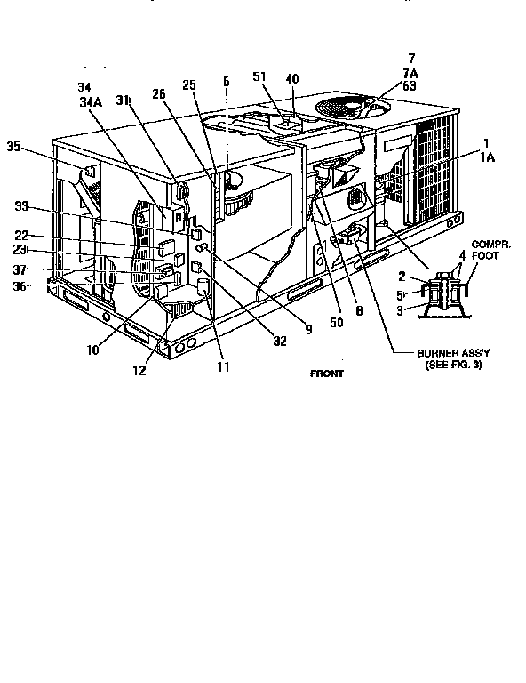 Single package gas/electric