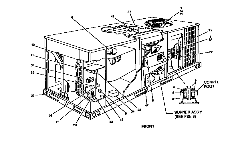 Single package gas/electric