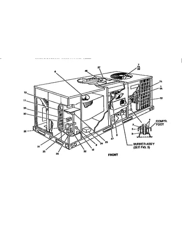 Single package gas/electric