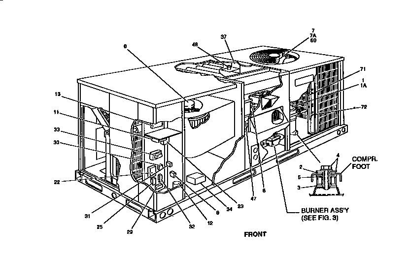 Single package gas/electric