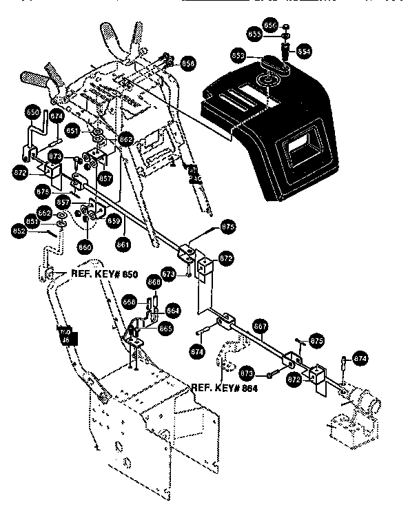 Chute control rod assembly
