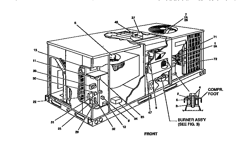 SINGLE PACKAGE GAS/ELECTRIC