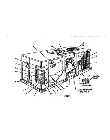 Single package gas/electric