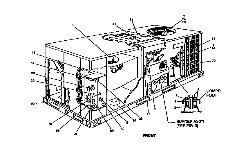 Single package gas/electric